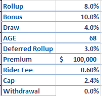 QLAC annuity analyzer